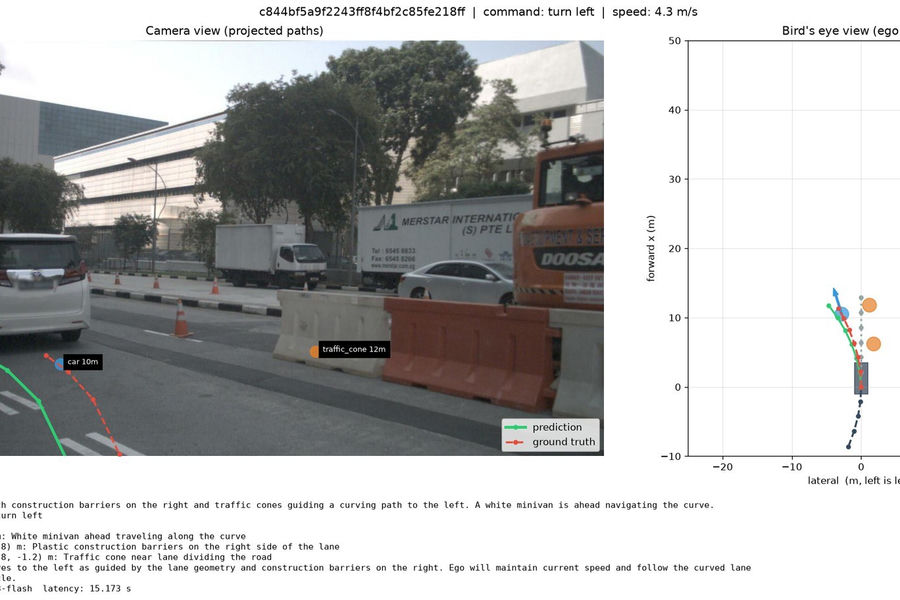 EMMA-VLM road-camera view beside a bird's-eye trajectory plot and the model's driving explanation